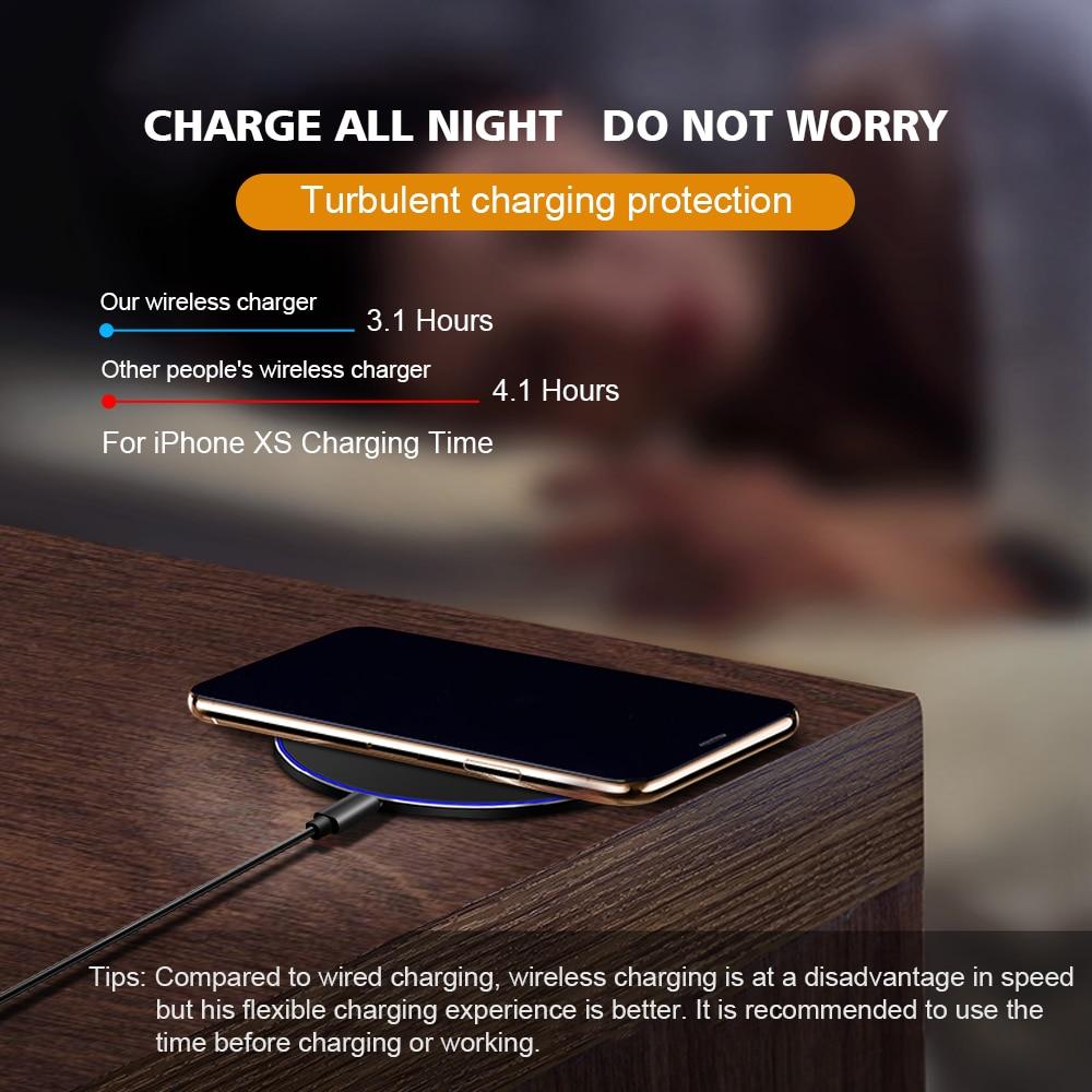 Dragon W9 30W Fast Wireless Charging Pad – Ultra-Thin & High-Speed Charger - NovaShop